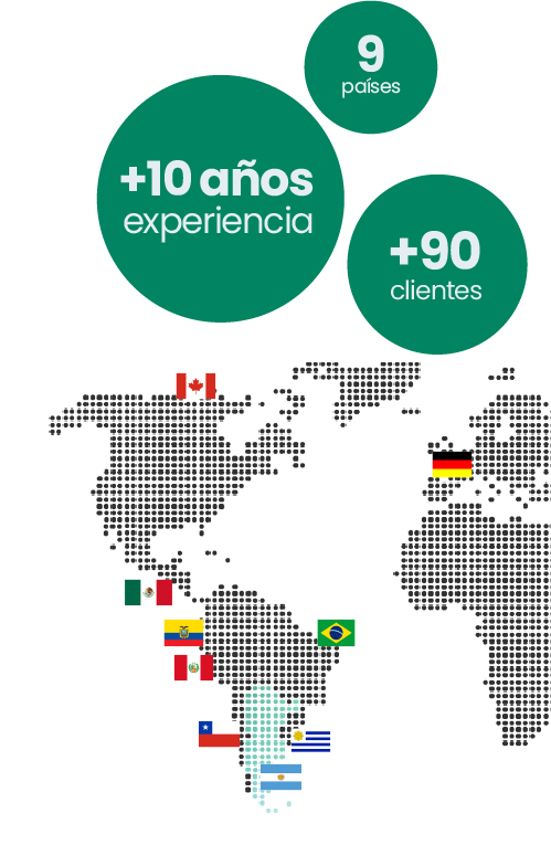 Más de 10 años de experiencia, 9 países y más de 90 clientes